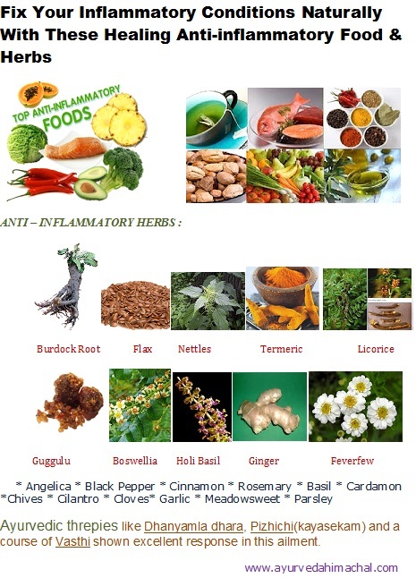 Add Some Foods & Herbs To Your Diet To Increase Your Levels Of TESTOSTE...